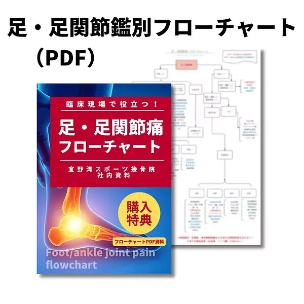 教材サンプル3